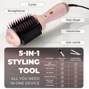 5-in-1 Hair Styler - Blow Dryer, Volumizer, Curler & Straightening Brush
