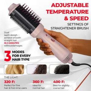 Hair Straightener Comb 5-in-1: Ionic Boost, Blow Dryer Brush, Volumizer, Styler & Curler